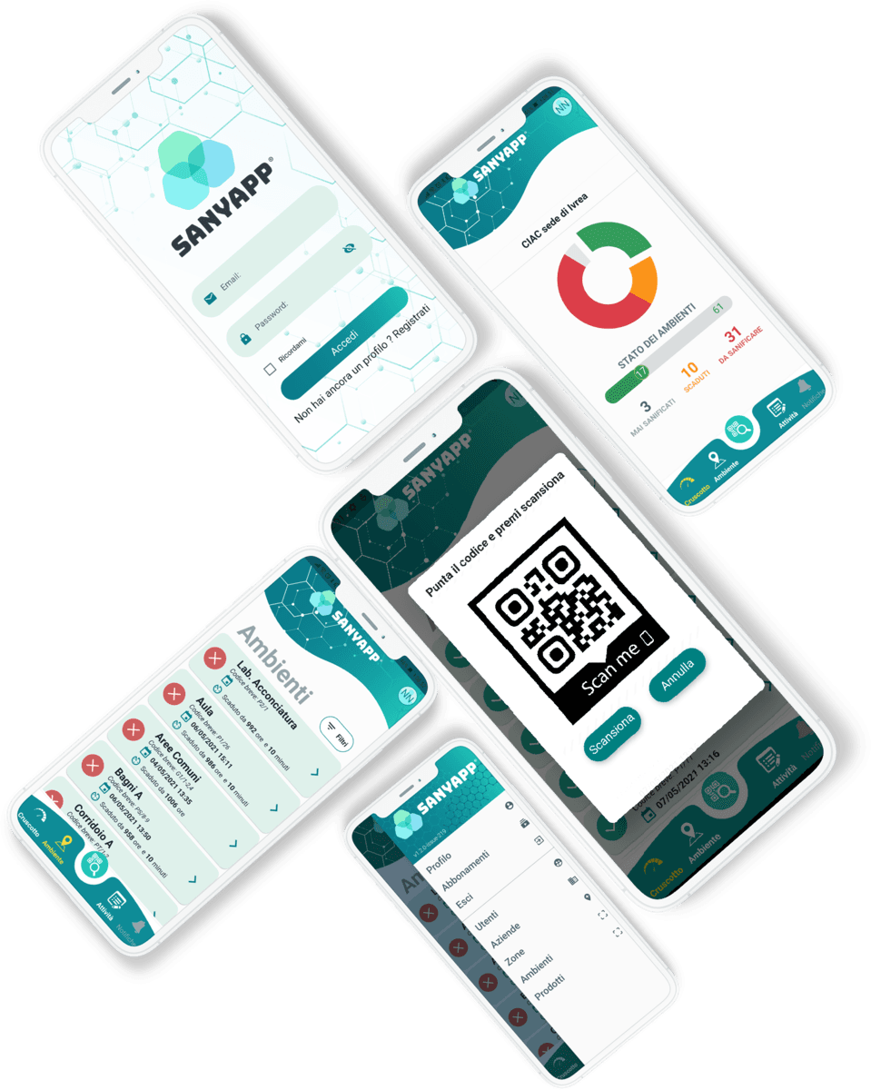 L'app Sanyapp su smartphone: cruscotto, ambienti, scansione QR code e accesso