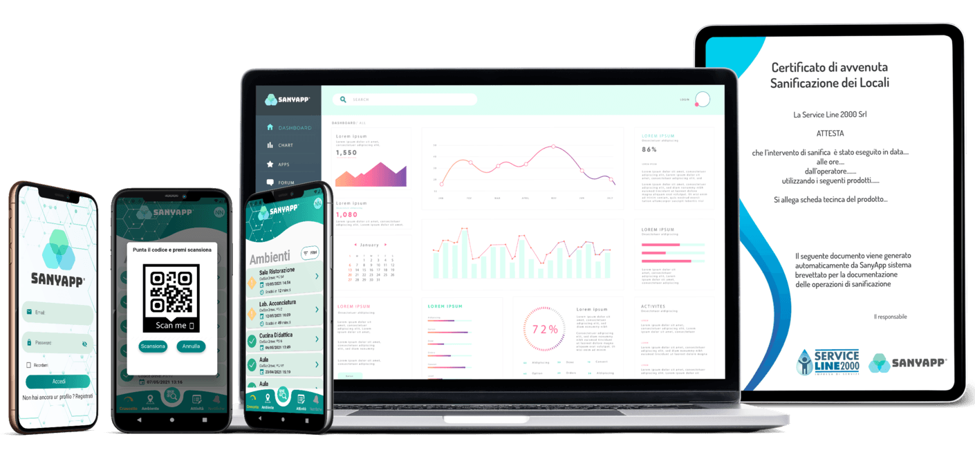 Dashboard web di Sanyapp con lo stato delle sanificazioni e i report